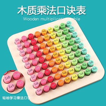 乘法口訣表數學教具九九乘法口訣表卡片一二年級正方形積木小學生