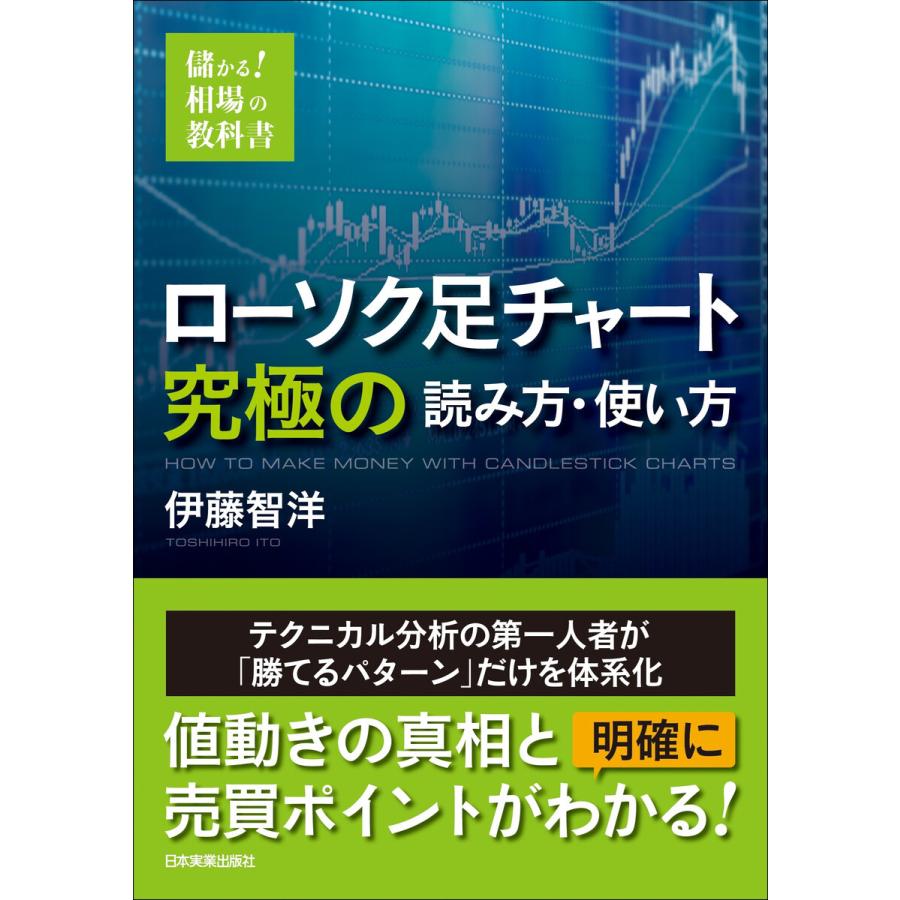 ローソク足チャート究極の読み方・使い方