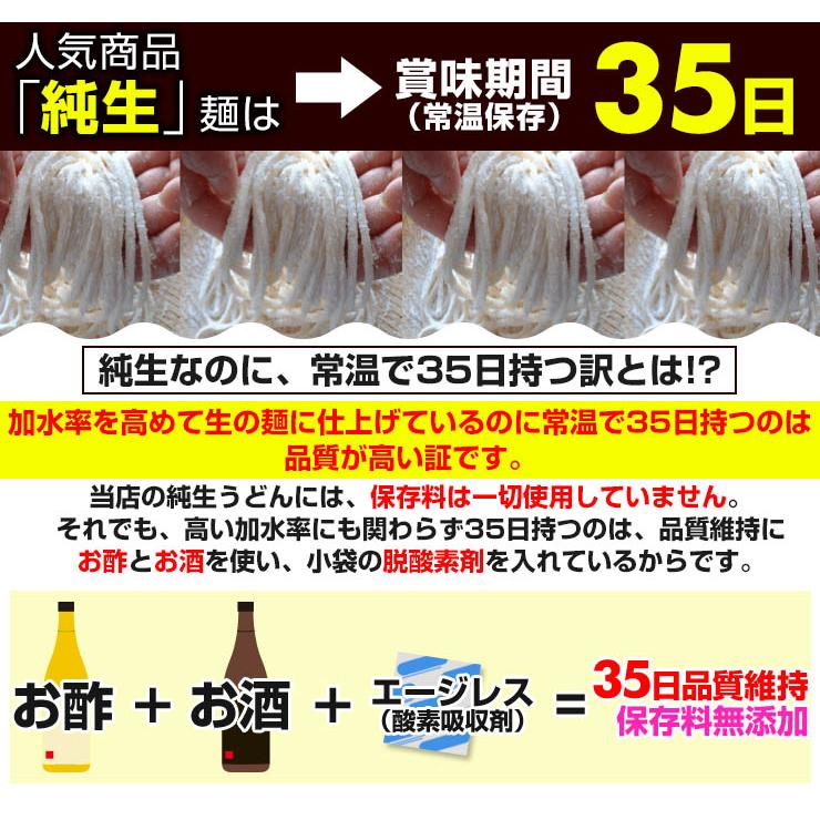 ひと目惚れするほど、旨すぎる 醤油・つゆ付 金福 讃岐うどん 送料無料 ネコポス 並切麺 香川県 グルメ お取り寄せ ポイント消化 産地直送