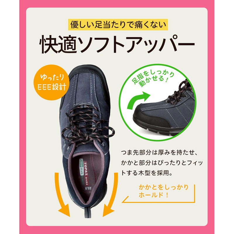 ＊A‪‪❤︎‬ページ＊ Amazon | ホーエイ R440M-P ホワイト | HOEI | 鳥かご・ケージ 通販