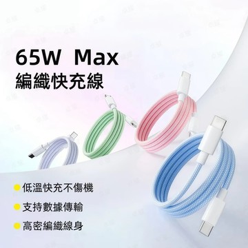 6A快充 編織充電線 傳輸缐 車載 Type-C USB接口 iPad 快充線 i17 i16專用 蘋果 三星 OPPO