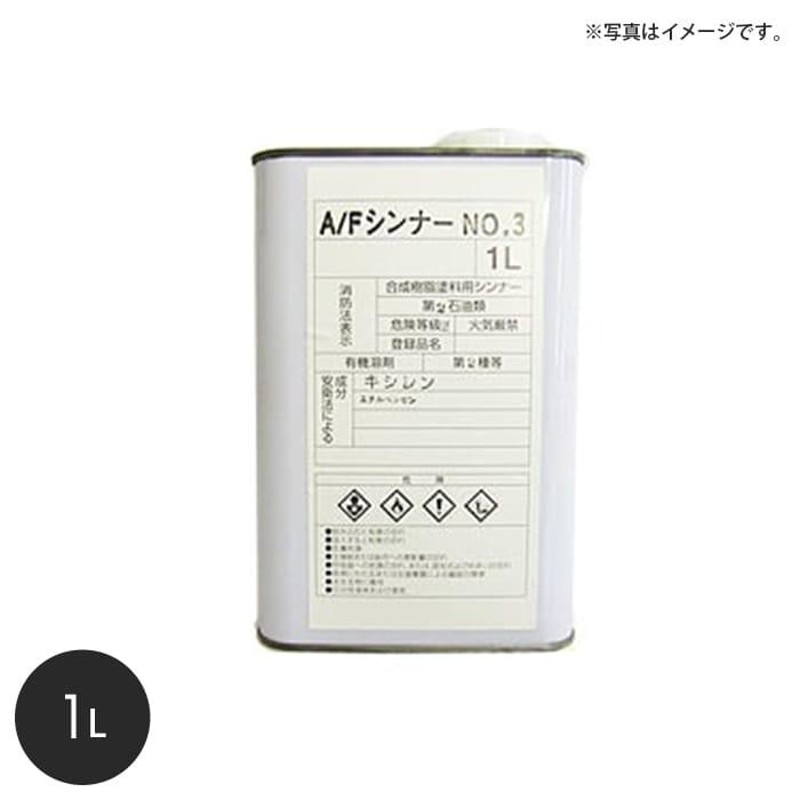 船底塗料 シンナー International エポキシシンナー No.7 容量1L LINEショッピング