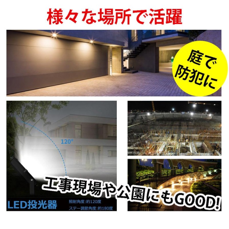 shineshare LED投光器 屋外 100W 作業灯 1750W相当 16500LM コンセント式 超薄型 防犯灯 玄関ライト 昼白色 