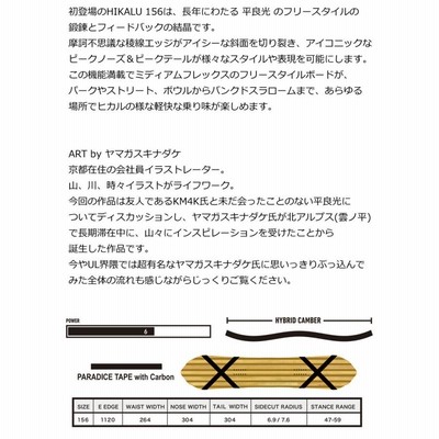 24-25 KM4K/カモシカ HIKALU 156 ヒカル ヤマガスキナダケ