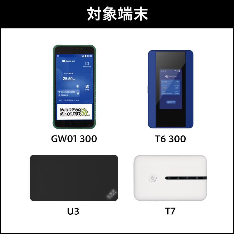  SoftBank無制限 T7 U3 T6 300 GW01 300 無制限 wifi レンタル 180日 ポケットwifi wifiレンタル