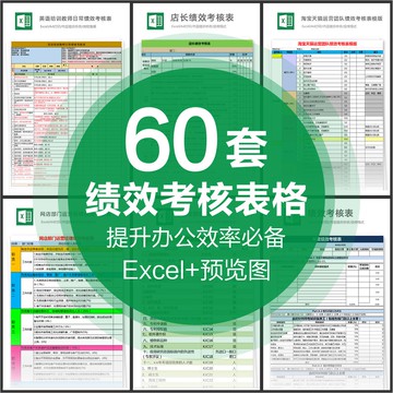 公司企業績效考核評估表格統計人事人力資源工作效率Excel模板