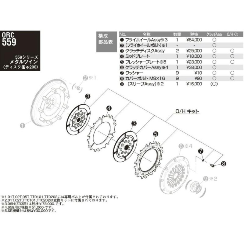 3％OFFクーポン利用でポイント最大8倍相当 オグラ 559 メタル ツイン