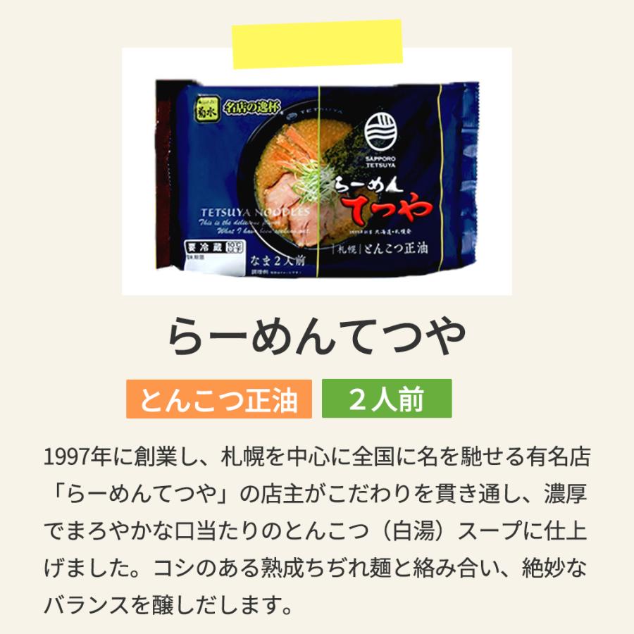 菊水北のご当地有名店１４食詰合 TRW-30 FUJI お歳暮 お中元  送料無料