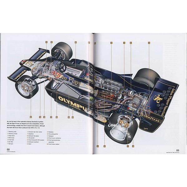 Lotus 79 Owners Workshop Manual