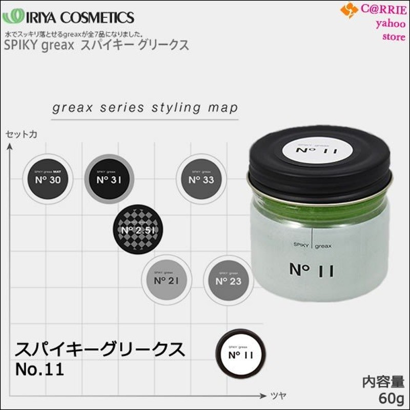 超大特価 新品 イリヤ スパイキー グリークス No.31 60g 2個セット