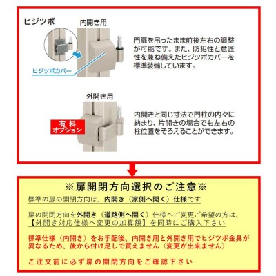 門扉 親子開き YKK 門扉フェンス アルミ 木目調 ルシアス W03型 複合色