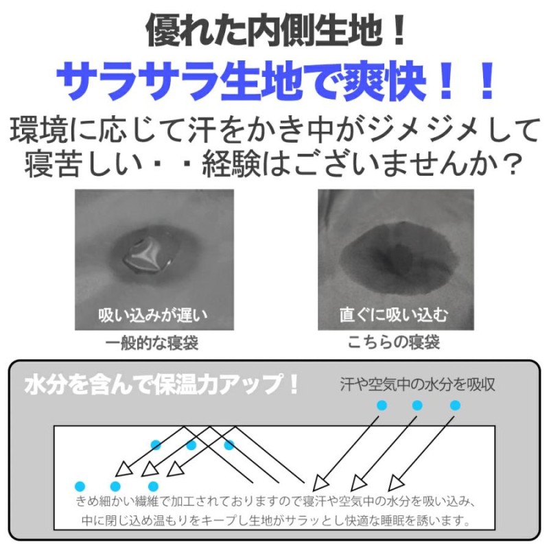 寝袋 シュラフ 枕付き コンパクト 軽量 洗える アウトドア用品 キャンプ用品 防災用品 人気 冬用 ＋5℃ 封筒型 丸洗い 寝具 備蓄品マット  archi | LINEショッピング