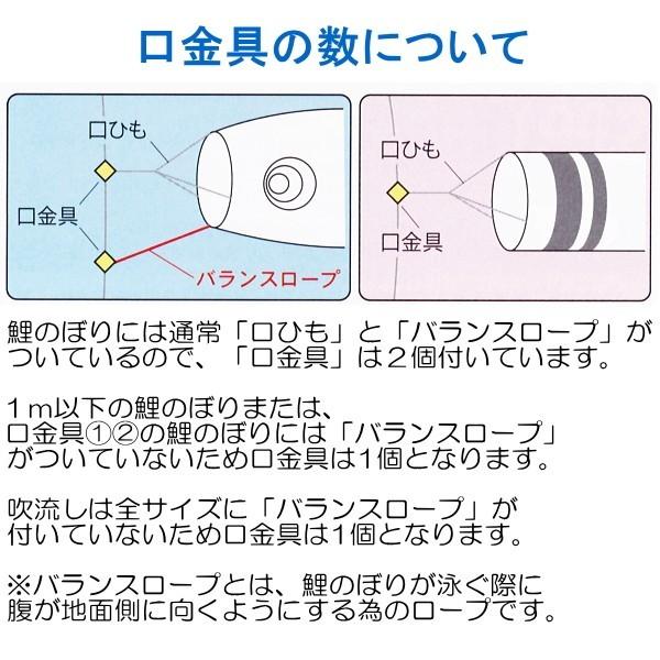 徳永こいのぼり　献上手染友禅之鯉 京錦　単品　京鶴吹流し 2.5ｍ