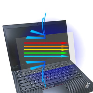 【Ezstick】Lenovo ThinkPad T14 Gen2 防藍光螢幕貼｜鏡面/霧面可選｜筆電螢幕保護貼