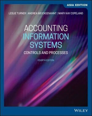 Accounting Information Systems : Controls and Processes (4版) L.TURNER 2020 jw