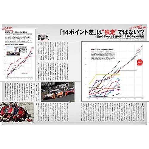 auto sport オートスポーツ 2021年 10 29号 No.1562