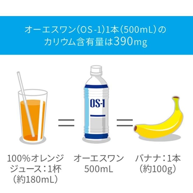 食事 口腔ケア オーエスワンゼリーパウチ OS-1 200g×30袋 OS1 大塚製薬 UL-722011 | LINEブランドカタログ