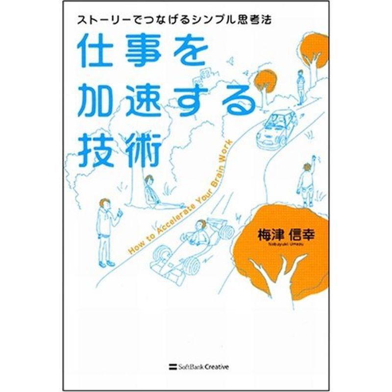 仕事を加速する技術