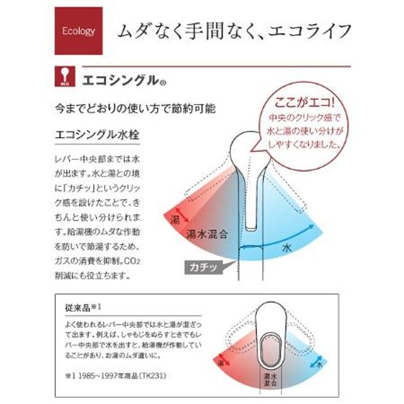 TOTO TKS05316J 壁付シングル混合水栓 吐水切り替えタイプ − 在庫あり