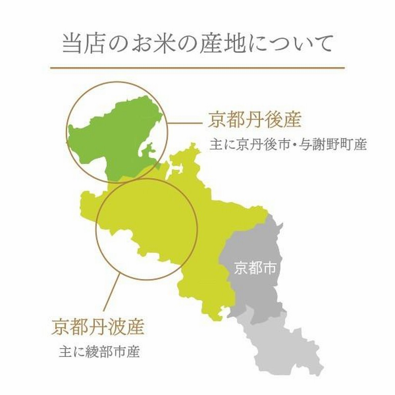 玄米 30kg コシヒカリ 特別栽培米 京都丹後産「令和6年産