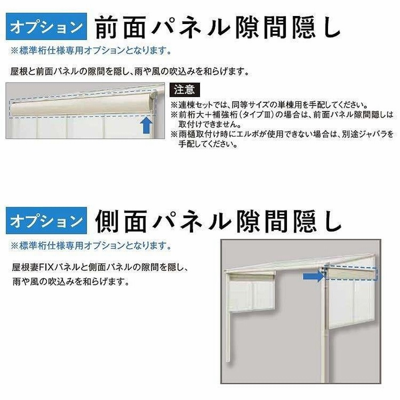 テラス 屋根 DIY ベランダ バルコニー 後付け テラス屋根 1.5間×3尺 アール型 移動桁 熱線遮断 1階用 2階用 オリジナルテラス 1.5間  3尺 | LINEショッピング