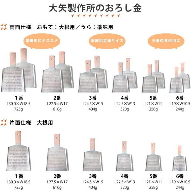 大矢製作所 純銅おろし金 両面4番 おろし器 大根おろし 薬味おろし