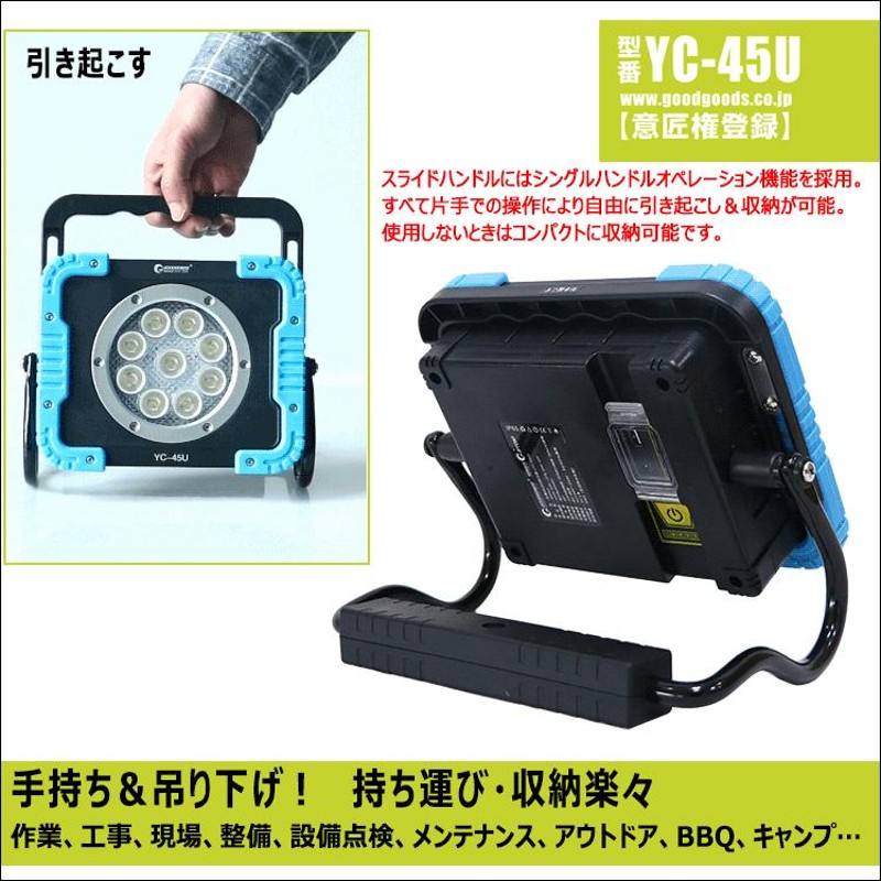 LED投光器 100W 高輝度 投光器 水銀灯代替品 サージ保護 ガレージ 防水 作業灯 看板照明 駐車場灯 スポーツ施設 フラッドライト 一年保証 ld-17x-mw - 2