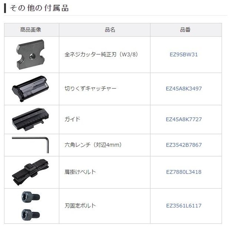 TR NTN 自動調心ころ軸受 (すきま大テーパ穴) 内径190mm外径290mm幅75mm 1個 - 1