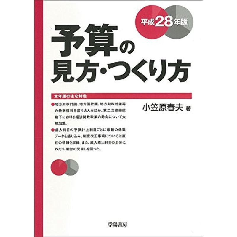 予算の見方・つくり方