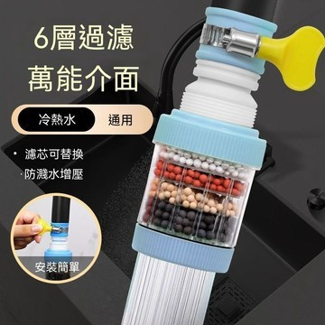 【可打統編】360°萬能接口可拆洗水龍頭過濾器 家用自來水防濺花灑 通用淨水器 節水增壓  廚房衛浴必備神器 TBZQ