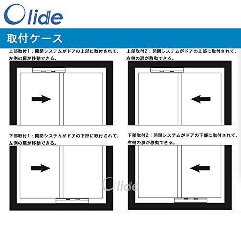 Olideドア自動開閉システム 自動ドア装置 高品質、高耐久性 家庭用