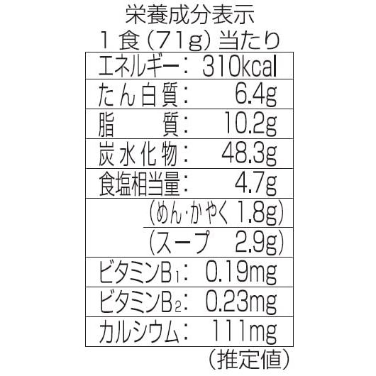 徳島製粉 金ちゃんラーメンカップ しょうゆ味 71g ×12個