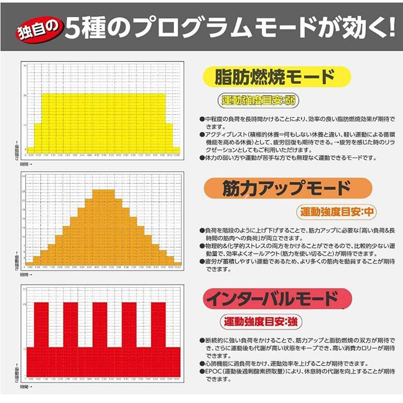 AORTD 振動マシン おすすめ ダイエット器具 通販 3D シェイカー式 効果