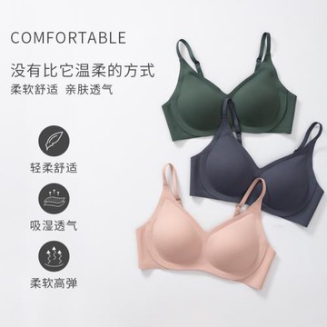 內衣女小胸聚攏無鋼圈美背調整型胸罩學生大學少女無痕光面文胸