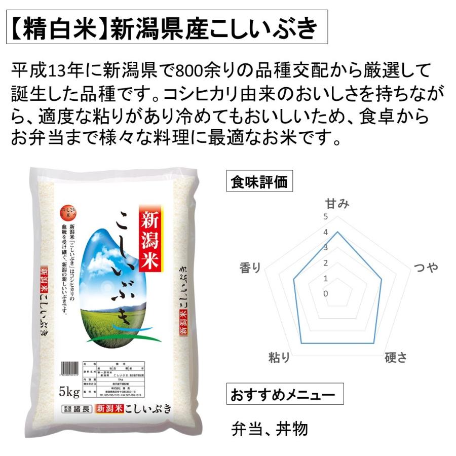 新米 米 お米 10kg こしいぶき 新潟産 5kg×2袋 本州送料無料 令和5年産