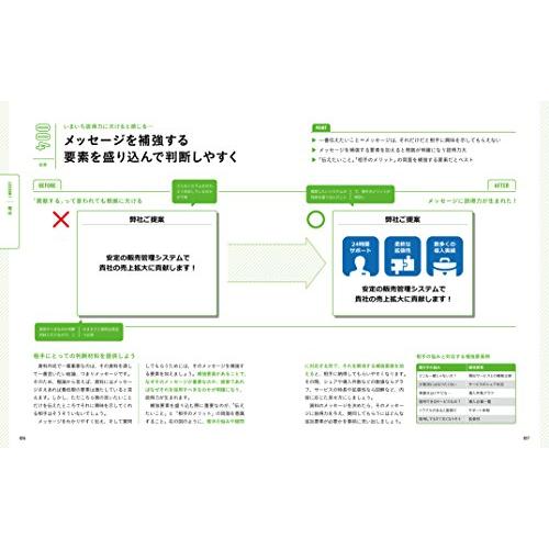 一生使えるプレゼン上手の資料作成入門