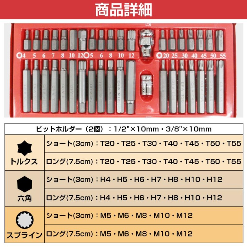 コーケン/Koken 6角ディープソケットセット 5ヶ組 1205-