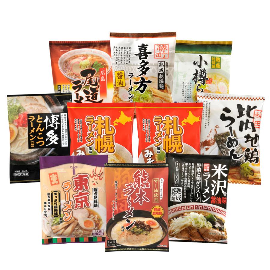 全国ご当地ラーメン 9種20食セット 乾麺 札幌 米沢 喜多方 東京 小樽 秋田 博多 尾道 熊本 味噌 醤油 塩 とんこつ みそ しょうゆ しお お取り寄せグルメ