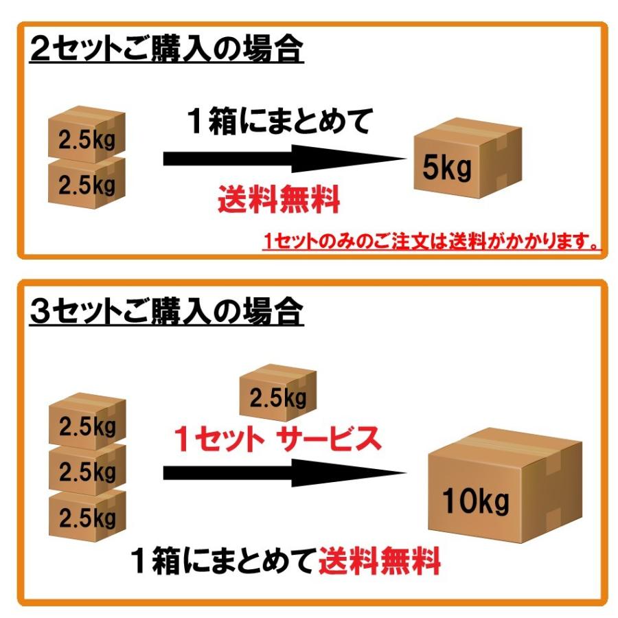 ２注文で５ｋｇ送料無料　３注文で１０ｋｇ送料無料　愛媛みかん　訳あり　愛媛西宇和産　八幡浜