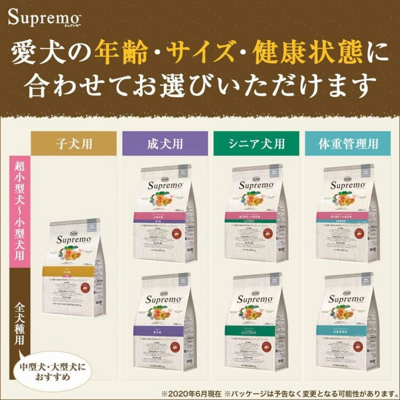 公認店 ニュートロ シュプレモ ドッグフード 子犬用 パピー・幼