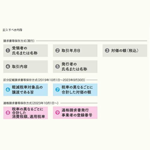 コクヨ BC複写領収証 50組 小切手判ヨコ型 ウケ-1097