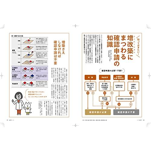 建築知識ビルダーズNo.52 (エクスナレッジムック)