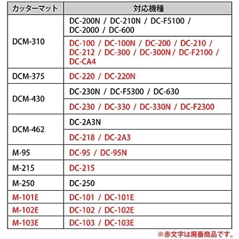 カール事務器 カッターマット ディスクカッター専用 4本入り DCM-310