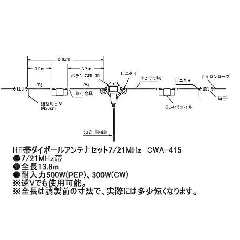 コメット CWA-415 HF帯(7//21MHz)2バンドダイポールアンテナ | LINE