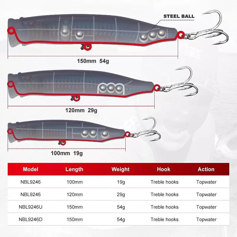 noebyフィードポッパー釣りルアートップウォーター100mm20g 120mm29g 