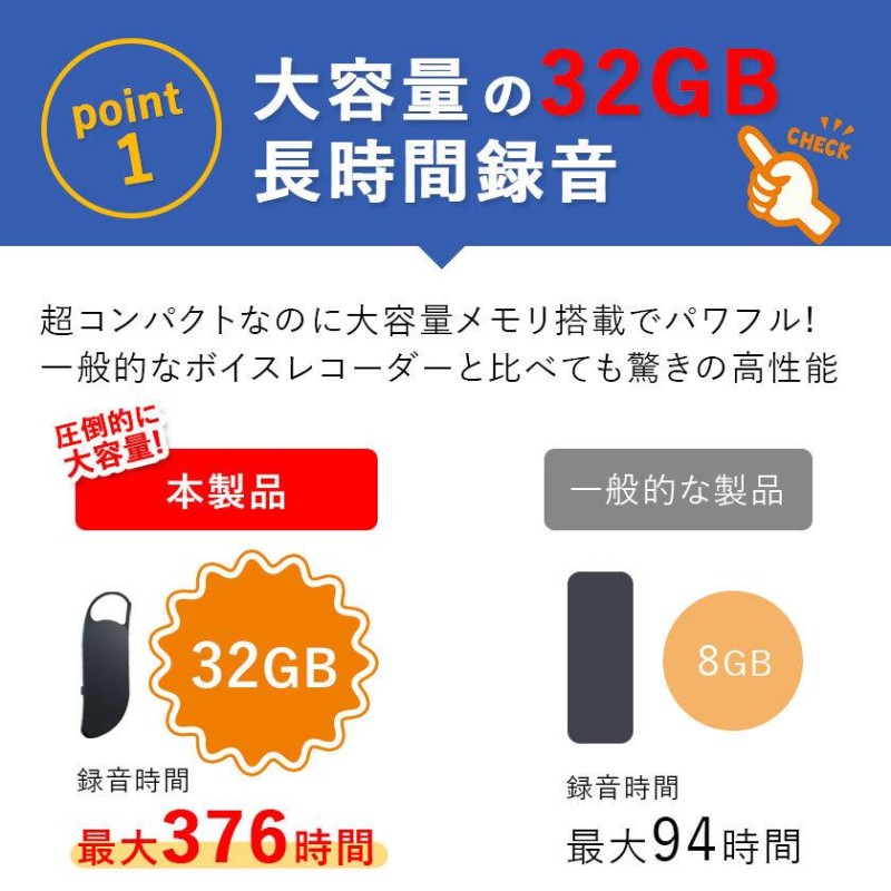 32GBメモリ搭載 ボイスレコーダー ICレコーダー 小型 高性能 長時間