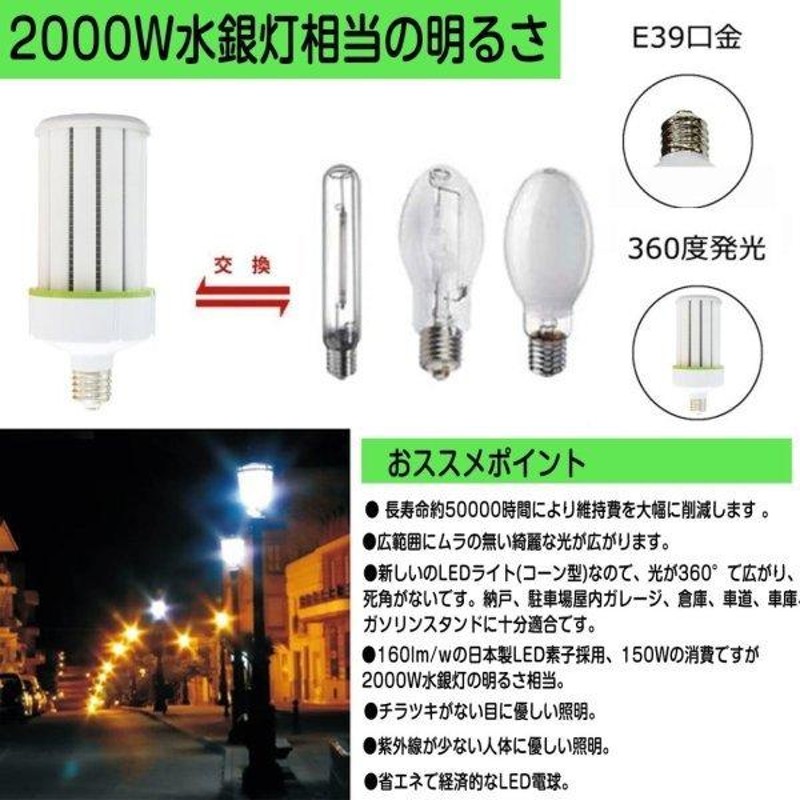 LEDコーンライト 150W 軽量型 2000W水銀灯交換用 コーン型 ライト LED