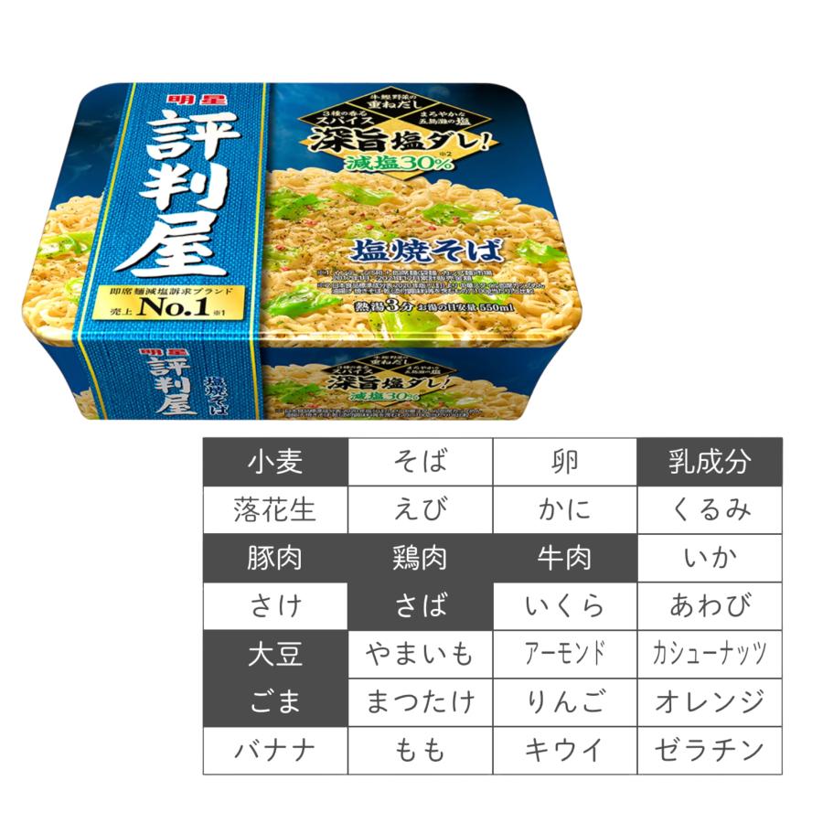 評判屋　塩焼そば　ソース焼そば　2種類　食べ比べ　各6個　明星食品