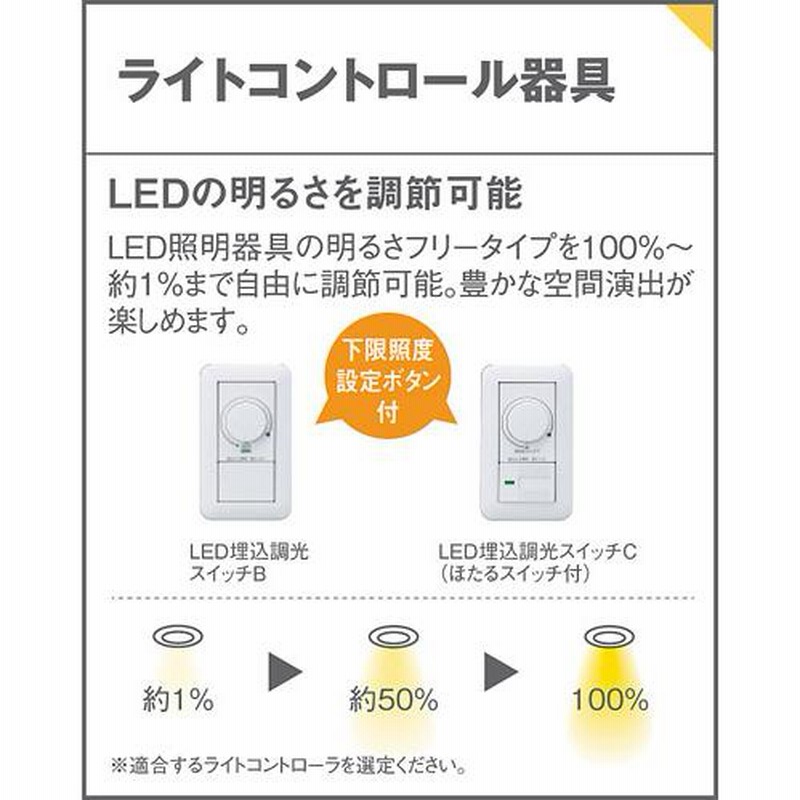 パナソニック ダウンライト LSLD900K LLD4000VCE1 シーリング