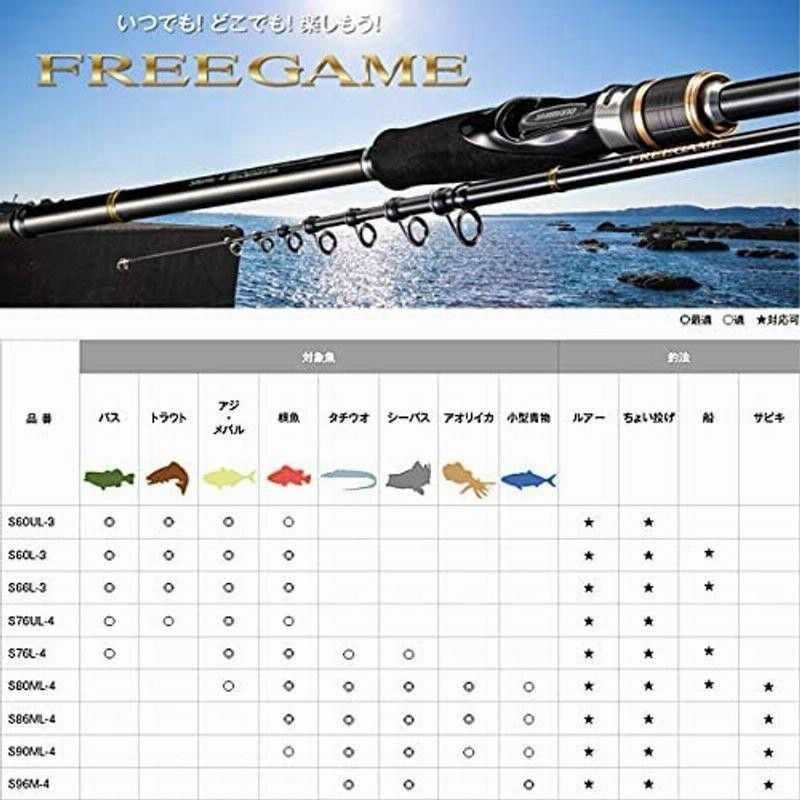 ロッド FREEGAME 90ML-4 シマノ フリーゲーム S90ML-4 / マルチ ロッド : つり具の銭屋
